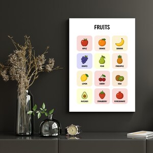 Fruits Poster Chart Print Learning Educational Poster Montessori classroom decor poster homeschool prints Kids playroom wall art decor