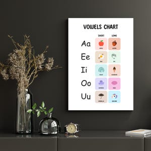 Vokale Diagramm Druckbares Boho Lernposter Montessori Klassenzimmer Dekor Poster homeschool Drucke Kinder Vorschule Spielzimmer Wandkunst Dekor