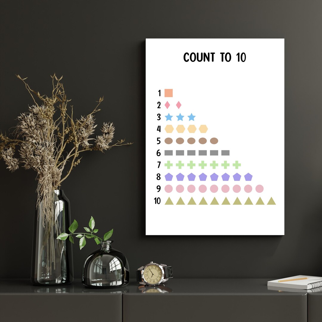 Count to 10 Printable Educational Poster Numbers 1 to 10 Counting Chart ...