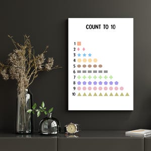 Póster educativo imprimible para contar hasta 10. Tabla de conteo de números del 1 al 10. Aula Montessori 123. Imprimir números para niños con imágenes.