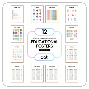 Juego de 12 carteles de matemáticas, carteles educativos para el aula de matemáticas, aprendizaje de matemáticas, decoración del aula Montessori, impresiones para la educación en el hogar, arte mural educativo.