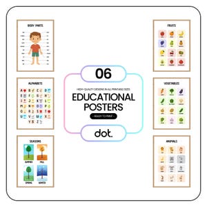 Póster educativo bohemio imprimible, póster de decoración para aulas Montessori, impresiones para educación en el hogar, decoración de pared para sala de juegos para niños, gráfico ABC de partes del cuerpo.