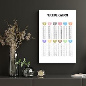 Multiplikation Poster DIN A4 Mathe Klassenzimmer Dekor Times Tables Mathe Poster Boho Lernposter homeschool prints Kinder Spielzimmer Wanddekoration