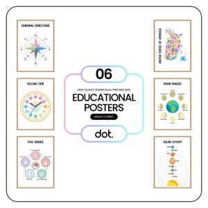 Pôster educacional boho para impressão, pôster de decoração de sala de aula Montessori, impressões para educação domiciliar, decoração de parede de sala de jogos infantil, mapa dos EUA, gráfico do sistema solar