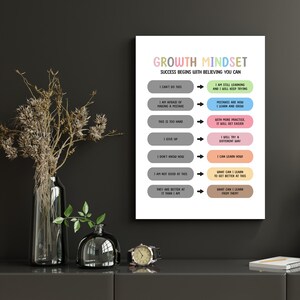 Wachstumsmentalität Poster Therapie Bürodeko Ratgeber Psychologe DBT Poster Boho Lernposter Montessori Klassenzimmer Deko Poster