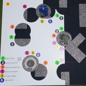 May include: A game board with a white and black background. The white side has circular cutouts with numbers and text labels. The black side has gray rectangular shapes. The text labels include "Dawn of War" and "Hammer and Anvil".
