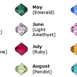May include: A diagram showing twelve gemstone crystals, each representing a month. The crystals are in various colours, including red, green, blue, purple, and clear, with the month and gemstone name labelled below each crystal.