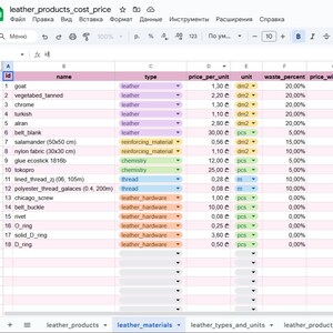 May include: A spreadsheet displaying data related to leather products' cost and pricing. The table includes columns for ID, name, type, price per unit, unit, and waste percentage. Various leather types and hardware are listed.