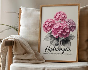Vintage Pink Hydrangea Print, Neutral Botanical Wall Art