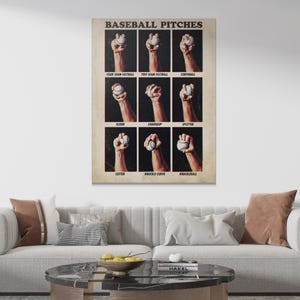 May include: A poster titled "Baseball Pitches" shows nine diagrams of baseball grip techniques. Each diagram features a hand holding a baseball, with labels such as "Four Seam Fastball" and "Knuckle Curve". The poster has a vintage aesthetic.
