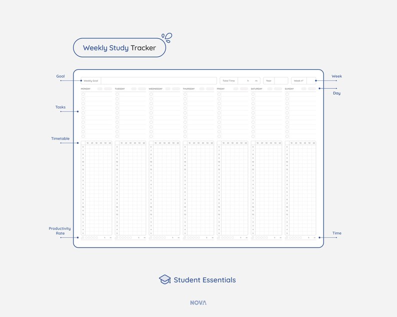 Study Planner Templates Bundle: Daily, Weekly, Hourly (digital PDF) - Etsy