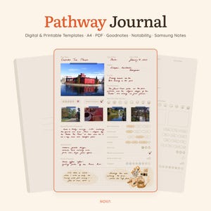 Puede incluir: Una plantilla de diario digital con fondo beige y un edificio rojo con techo blanco en la esquina superior izquierda. El texto "Pathway Journal" está en la parte superior de la página. El texto "Digital & Printable Templates - A4 - PDF - Goodnotes - Notability - Samsung Notes" está debajo del título. El texto "Carske The Huye" está en la esquina superior izquierda. El texto "NOVA" está en la parte inferior de la página.