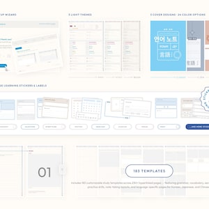 Pode incluir: Uma maquete de produto digital com modelos e adesivos de aprendizagem de idiomas. O design inclui v&aacute;rios layouts de estudo, com op&ccedil;&otilde;es para 3 temas claros e 3 designs de capa. O texto inclui "Easy Setup Wizard" e "183 Templates".