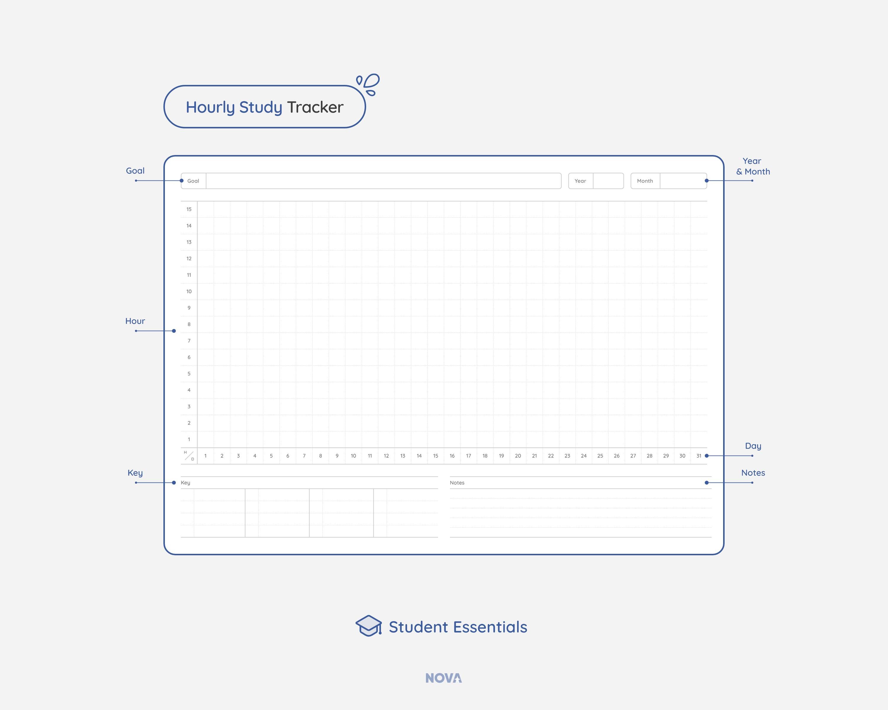 Hourly Study Tracker: Student Productivity Planner (digital and ...