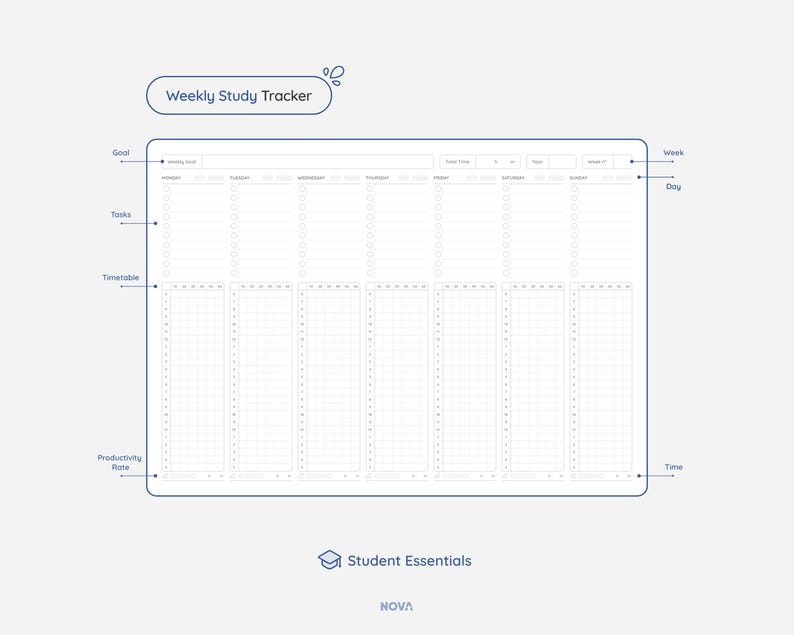 May include: A black and white weekly study tracker planner with sections for goals, tasks, timetable, productivity rate, week, day, and time. The planner has a grid layout with dotted lines.