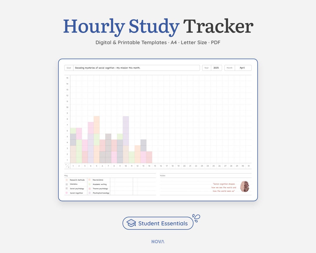 Hourly Study Tracker: Student Productivity Planner (digital and ...