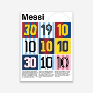 Lionel Messi Digital Download Poster – Iconic Kits Collection | 3:4 Ratio Print