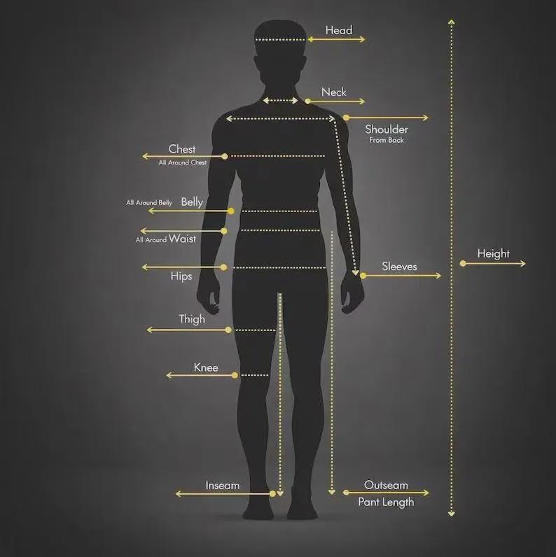 May include: A dark gray silhouette of a human figure against a dark background, featuring yellow arrows and text labels indicating body measurements including head, neck, shoulder, chest, belly, waist, hips, thigh, knee, inseam, sleeves, height, and outseam.
