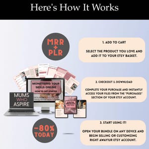 May include: A computer screen displaying a digital product bundle for moms who aspire to monetize their skills online. The bundle includes a guide and workbook on how to get started with MRR and PLR. The image also includes a call to action to add the product to cart, checkout and download, and start using it.