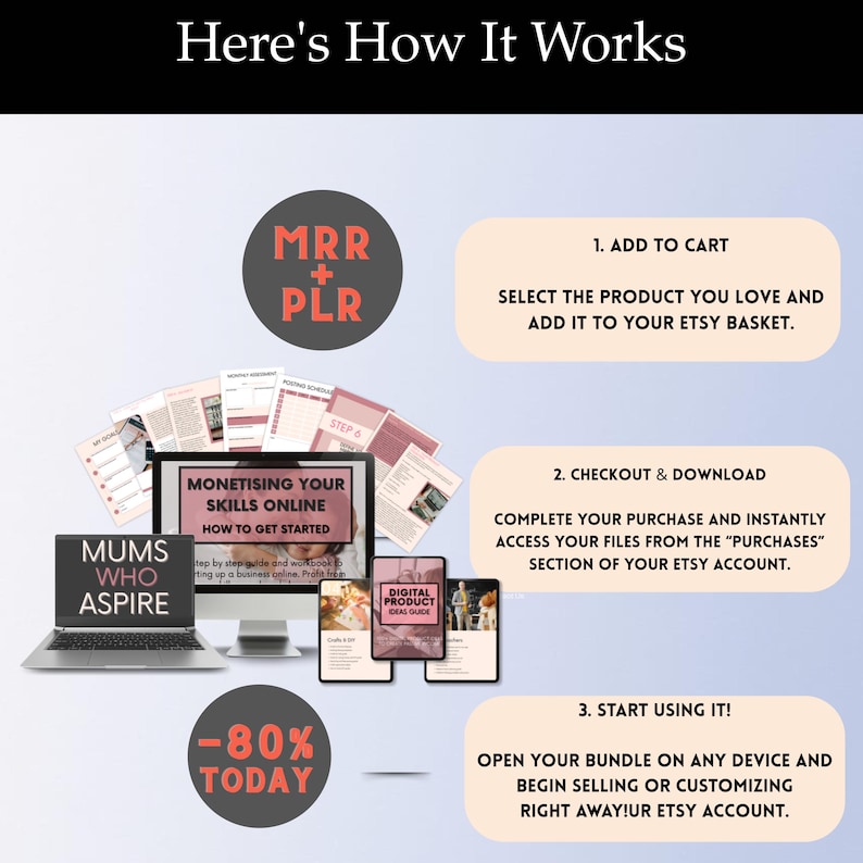 May include: A computer screen displaying a digital product bundle for moms who aspire to monetize their skills online. The bundle includes a guide and workbook on how to get started with MRR and PLR. The image also includes a call to action to add the product to cart, checkout and download, and start using it.