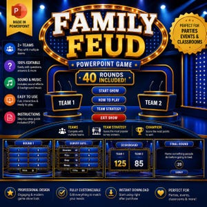 Puede incluir: Una plantilla de juego de PowerPoint Family Feud con una interfaz de concurso azul y dorada, dos podios, 40 rondas, un marcador y botones interactivos. El diseño incluye etiquetas de texto para equipos, números de ronda y respuestas.
