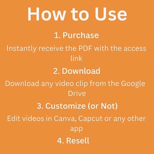 Puede incluir: Fondo naranja con texto blanco que describe cuatro pasos para usar un producto: Comprar, Descargar, Personalizar (o no) y Revender.