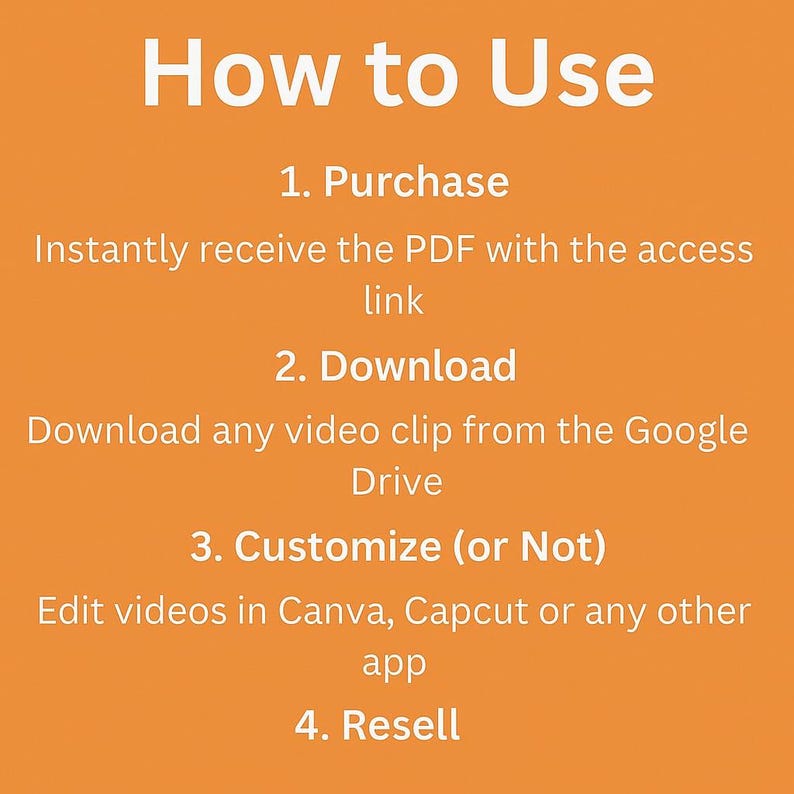 Puede incluir: Fondo naranja con texto blanco que describe cuatro pasos para usar un producto: Comprar, Descargar, Personalizar (o no) y Revender.