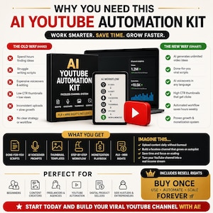 YouTube AI automation bundle including done for you scripts, AI voiceover prompts, thumbnail templates and monetization workflow