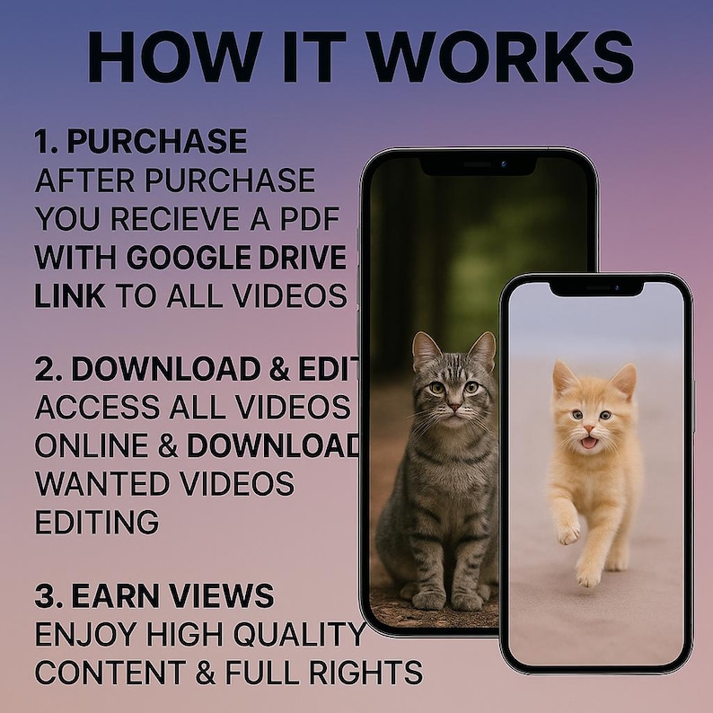 May include: Image with the text "HOW IT WORKS" and numbered steps. Two smartphones display images of cats. The steps describe purchasing, downloading, and earning views with high-quality content.