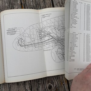 Pu&ograve; includere: Un manuale tecnico aperto con un disegno al tratto in bianco e nero della fusoliera di un aereo con componenti e tubazioni del sistema di alimentazione. La pagina destra contiene un elenco dettagliato delle parti con numeri e nomi.