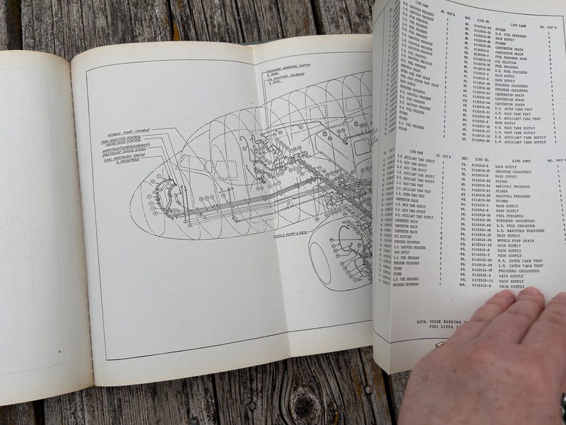 Pu&ograve; includere: Un manuale tecnico aperto con un disegno al tratto in bianco e nero della fusoliera di un aereo con componenti e tubazioni del sistema di alimentazione. La pagina destra contiene un elenco dettagliato delle parti con numeri e nomi.
