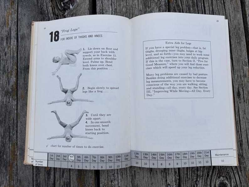 21 Day Shape Up Program for Men and Women by Marjorie Craig 1968 Vintage Book bild 8