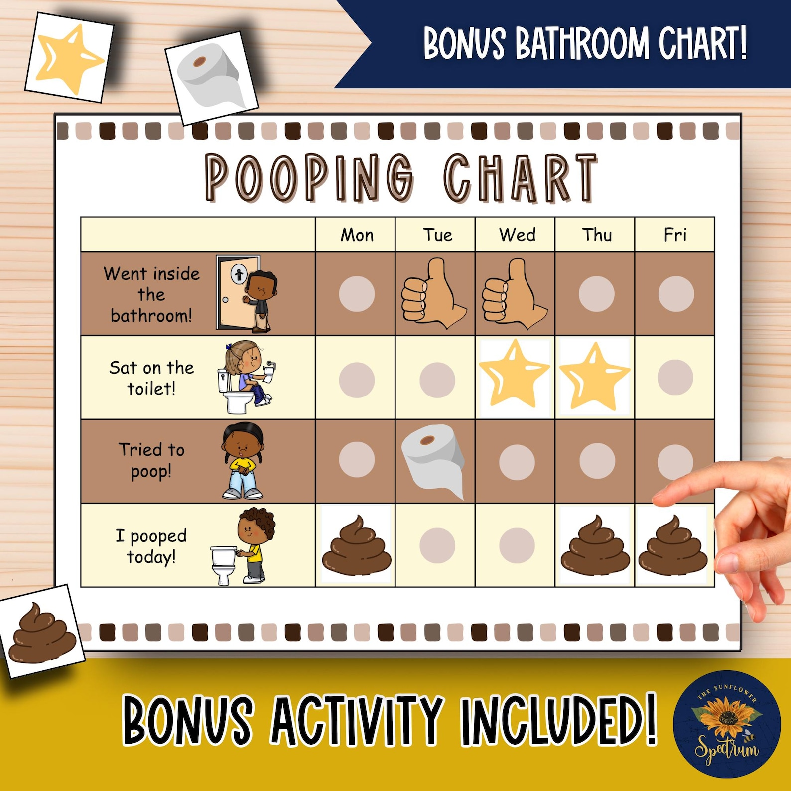 Poop Comedy Chart Pooping Social Story School: Classroom Bathroom Management, Potty ...