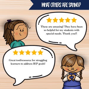 Help kids understand no and accept no for an answer. This helps with self regulation, handling frustration, and teaching social skills. This story provides alternatives when the answer is no such as waiting or making a different choice. Perfect for autism, behavior management, and SEL. Special education and early learning resource with bonus yes and no question cards to reinforce understanding.