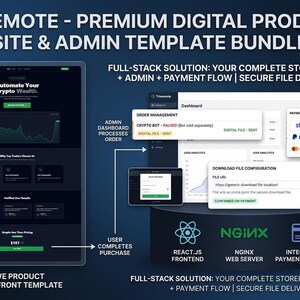 May include: A digital product site and admin template bundle, with the text "TRREMOTE". The image shows a website interface with charts and data, and also includes payment integration options. The bundle includes a live product storefront template.