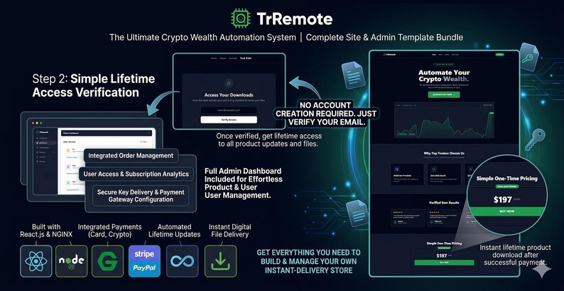 May include: A dark blue and green graphic promoting TrRemote, a crypto wealth automation system. The image highlights features like integrated order management, lifetime updates, and instant file delivery. Text includes "Automate Your Crypto Wealth" and a price of &pound;155.