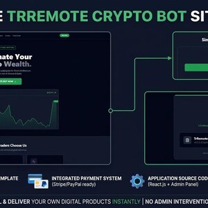 May include: A dark blue graphic advertising a crypto bot site bundle. The image shows website mockups, pricing details, and a list of features including a full website template, integrated payment system, and application source code.