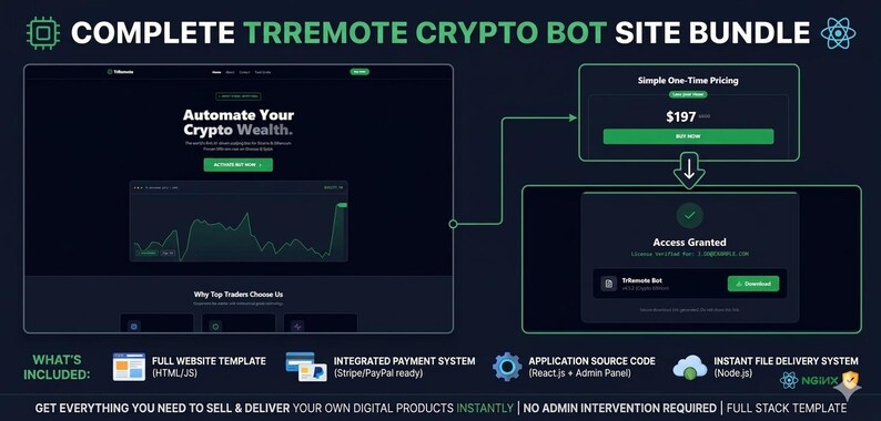 May include: A dark blue graphic advertising a crypto bot site bundle. The image shows website mockups, pricing details, and a list of features including a full website template, integrated payment system, and application source code.
