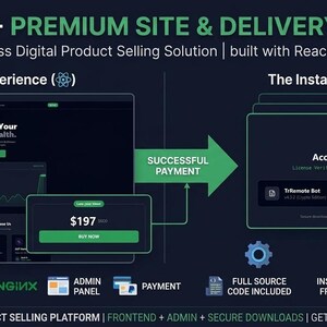 May include: A dark blue graphic promoting a digital product selling solution. The image shows a website interface, a payment screen, and an access granted screen. Text includes "TRREMOTE - PREMIUM SITE & DELIVERY TEMPLATE" and "Automate Your Crypto Wealth."