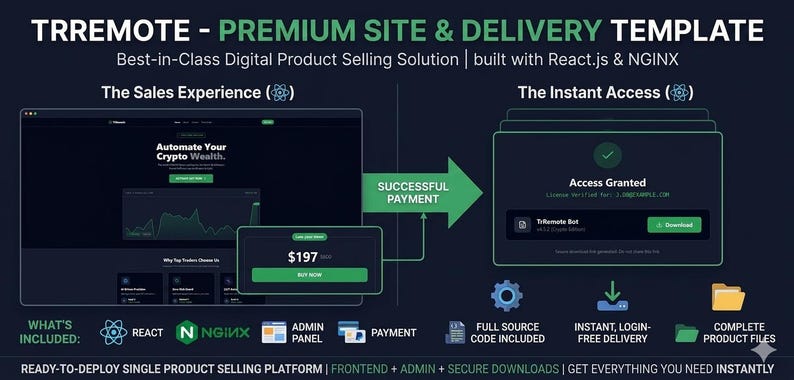May include: A dark blue graphic promoting a digital product selling solution. The image shows a website interface, a payment screen, and an access granted screen. Text includes "TRREMOTE - PREMIUM SITE & DELIVERY TEMPLATE" and "Automate Your Crypto Wealth."