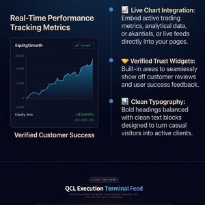 May include: A dark blue infographic titled BUILT-IN METRICS & LIVE TRACKING. It features a line graph showing equity growth, a QCL Execution Terminal Feed display, and text detailing live chart integration, verified trust widgets, and typography.