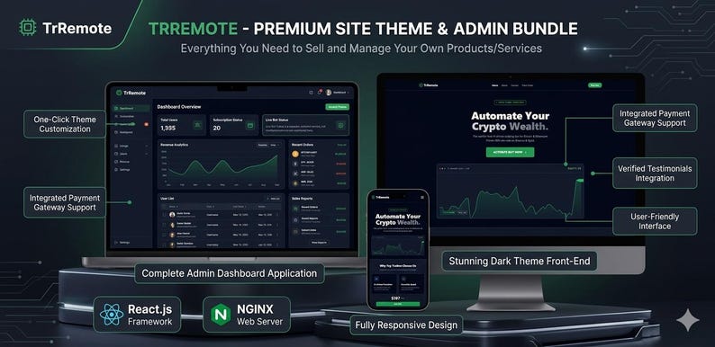 May include: An advertisement for TrRemote, a premium site theme and admin bundle. The image features a laptop, desktop monitor, and smartphone displaying a dark-themed interface with charts and data. Text highlights features like one-click theme customisation and integrated payment gateway support.