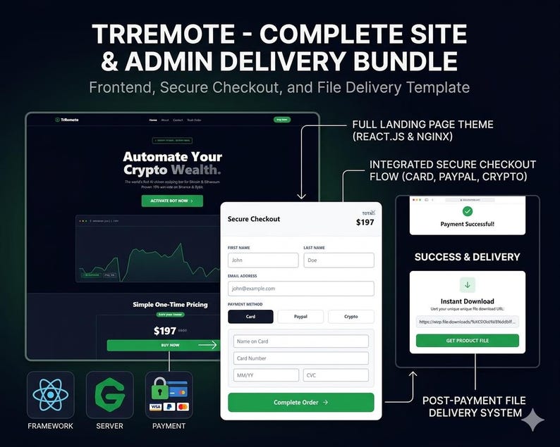 May include: An advertisement for a digital product bundle, labelled "TRREMOTE - COMPLETE SITE & ADMIN DELIVERY BUNDLE". The image displays a website interface, a secure checkout form, and a success and delivery screen. The bundle includes a full landing page theme, secure checkout, and file delivery.