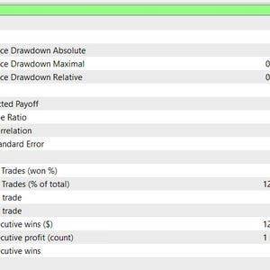 Puede incluir: Una captura de pantalla de un informe de rendimiento de una plataforma de trading. El informe muestra datos financieros, incluyendo ganancias, pérdidas y varias métricas estadísticas. Los datos están organizados en columnas y filas.
