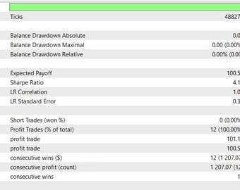 Quantum Bitcoin EA: Automated MT5 Crypto Trading Bot