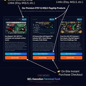 May include: A dark-themed webpage titled Traders Lab featuring institutional grade trading tools. The layout displays three product cards with buy buttons, technical charts, and descriptive text, followed by a QCL execution terminal feed.