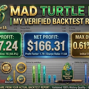 Mad Turtle MT5 EA - Robot di trading automatizzato per XAUUSD e oro - Expert Advisor Forex ad alta precisione - Bot di trading algoritmico stabile
