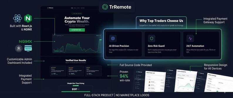 May include: A dark website interface for "TrRemote" with the text "Automate Your Crypto Wealth." The design showcases features such as AI-driven precision, zero-risk guard, and 24/7 automation. The interface includes charts and user interface mockups.