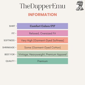 Pode incluir: Um gr&aacute;fico com informa&ccedil;&otilde;es sobre uma camisa da Comfort Colors. O gr&aacute;fico lista o caimento, a maciez, o encolhimento, o melhor uso e a qualidade da camisa. A camisa &eacute; descrita como tendo um caimento relaxado e oversized, uma maciez muito alta tingida em pe&ccedil;a, um ligeiro encolhimento de algod&atilde;o tingido em pe&ccedil;a e &eacute; ideal para roupas vintage, pesadas e de alta qualidade. A camisa tamb&eacute;m &eacute; descrita como tendo qualidade premium.