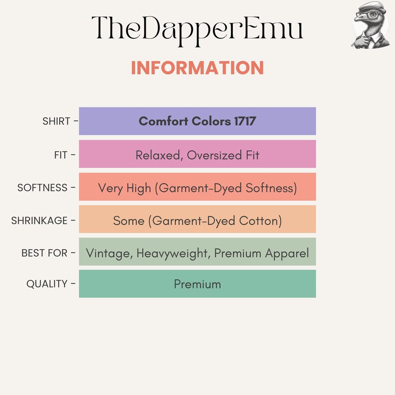 Pode incluir: Um gr&aacute;fico com informa&ccedil;&otilde;es sobre uma camisa da Comfort Colors. O gr&aacute;fico lista o caimento, a maciez, o encolhimento, o melhor uso e a qualidade da camisa. A camisa &eacute; descrita como tendo um caimento relaxado e oversized, uma maciez muito alta tingida em pe&ccedil;a, um ligeiro encolhimento de algod&atilde;o tingido em pe&ccedil;a e &eacute; ideal para roupas vintage, pesadas e de alta qualidade. A camisa tamb&eacute;m &eacute; descrita como tendo qualidade premium.